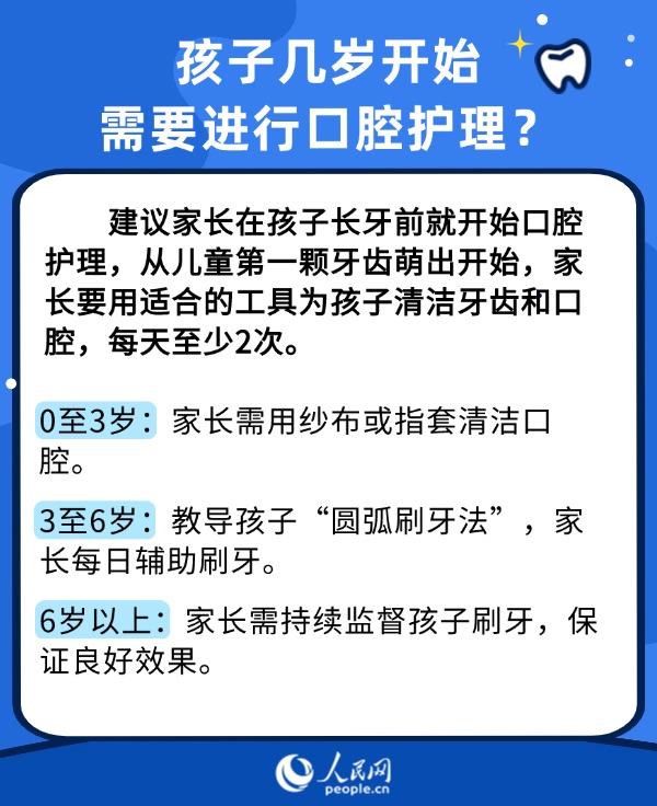 世界口腔健康日：护牙从小抓 儿童口腔健康6问6答来了