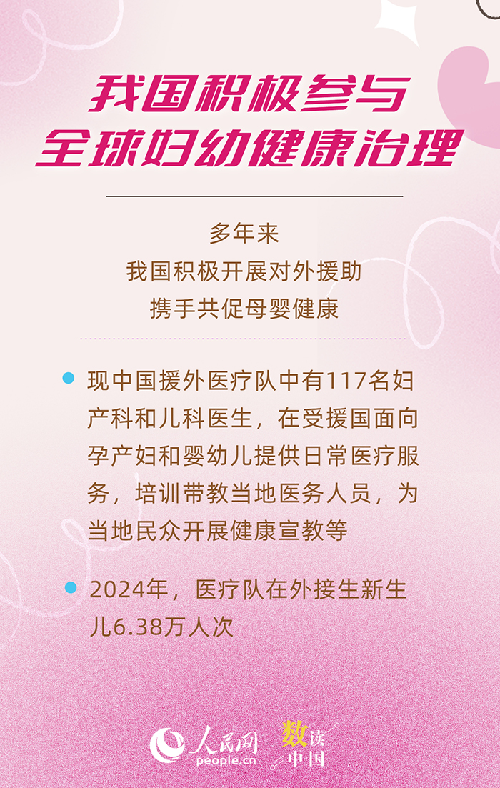 多组数据看我国妇女儿童健康水平持续提升