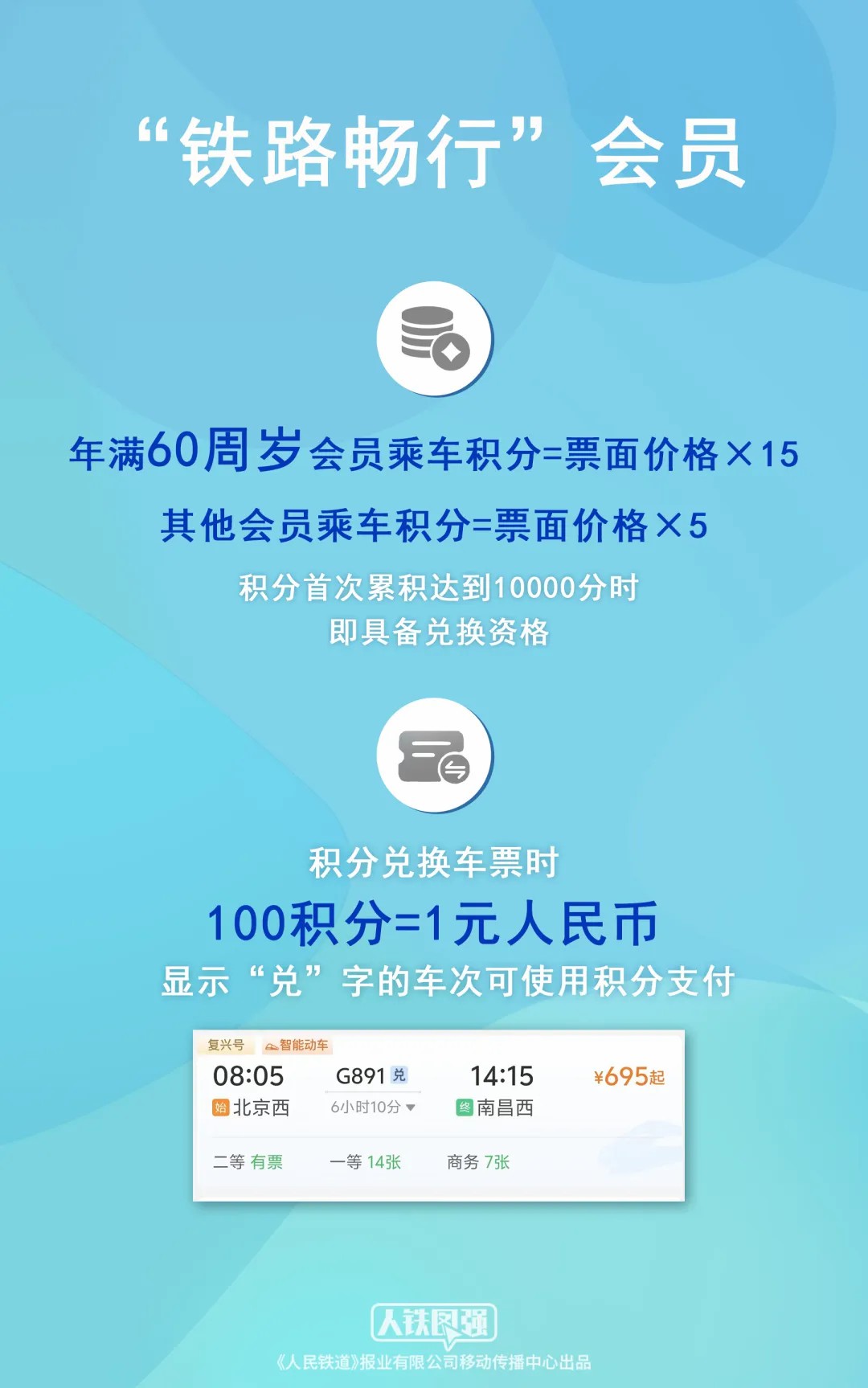 端午假期购票日历，请查收！