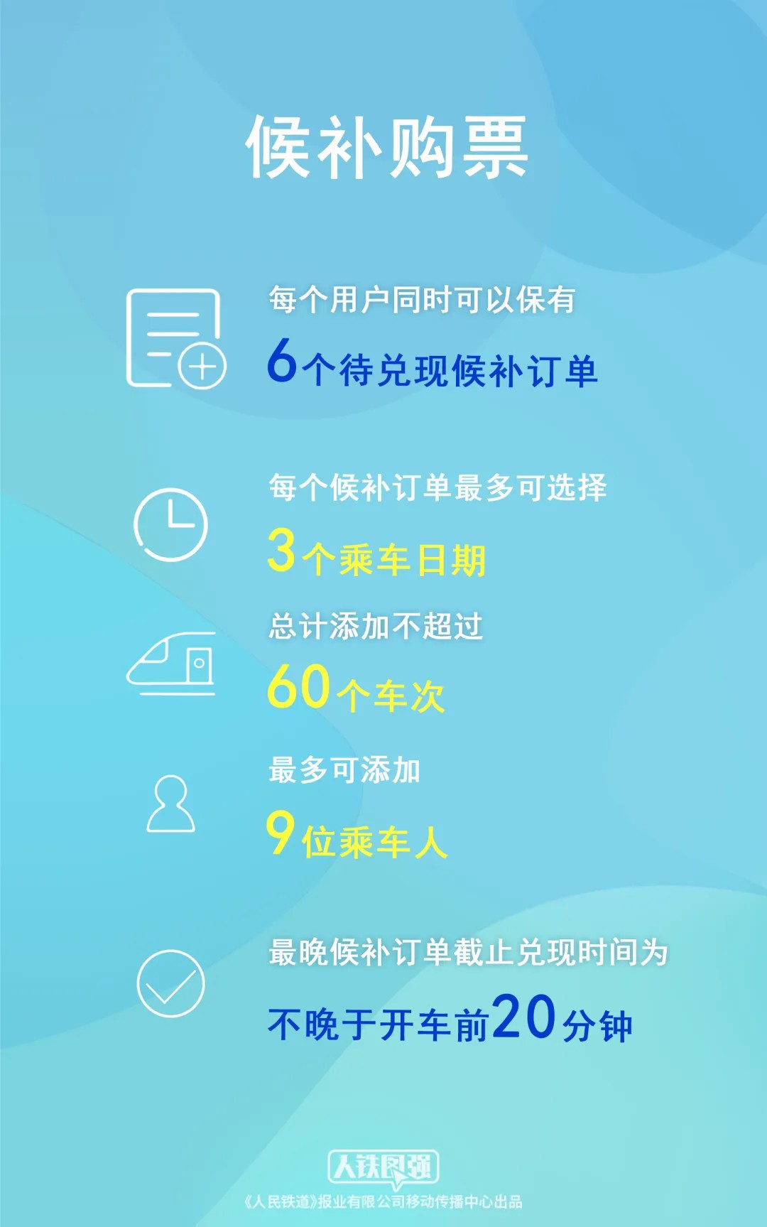 端午假期购票日历，请查收！