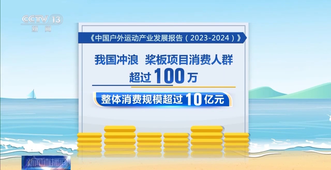 一块板撬动10亿市场！“亲水经济”爆火玩出夏日新热度