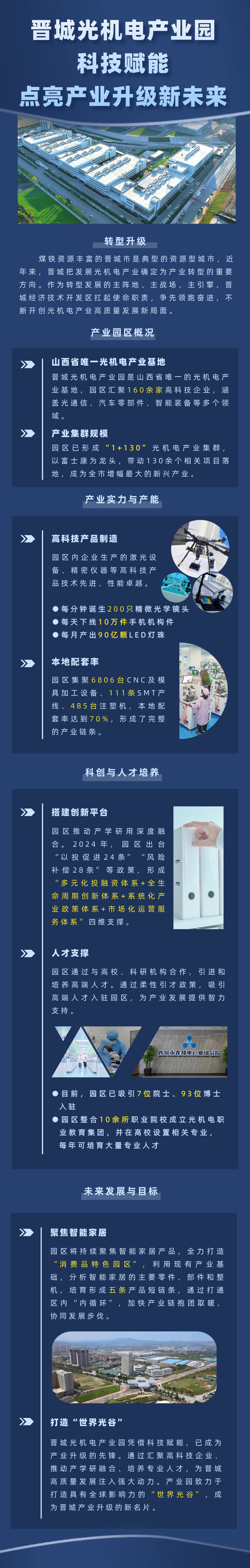 晋城光机电产业园：科技赋能 点亮产业升级新未来