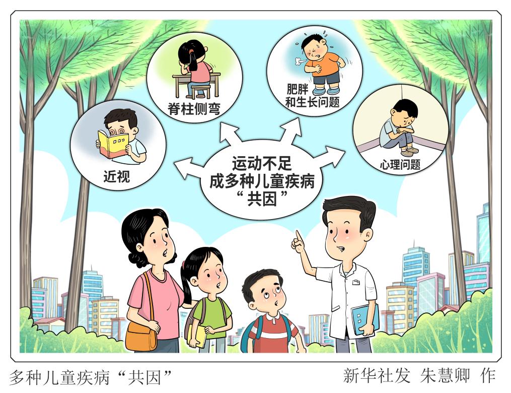 暑期就诊高峰背后：运动不足成多种儿童疾病“共因”