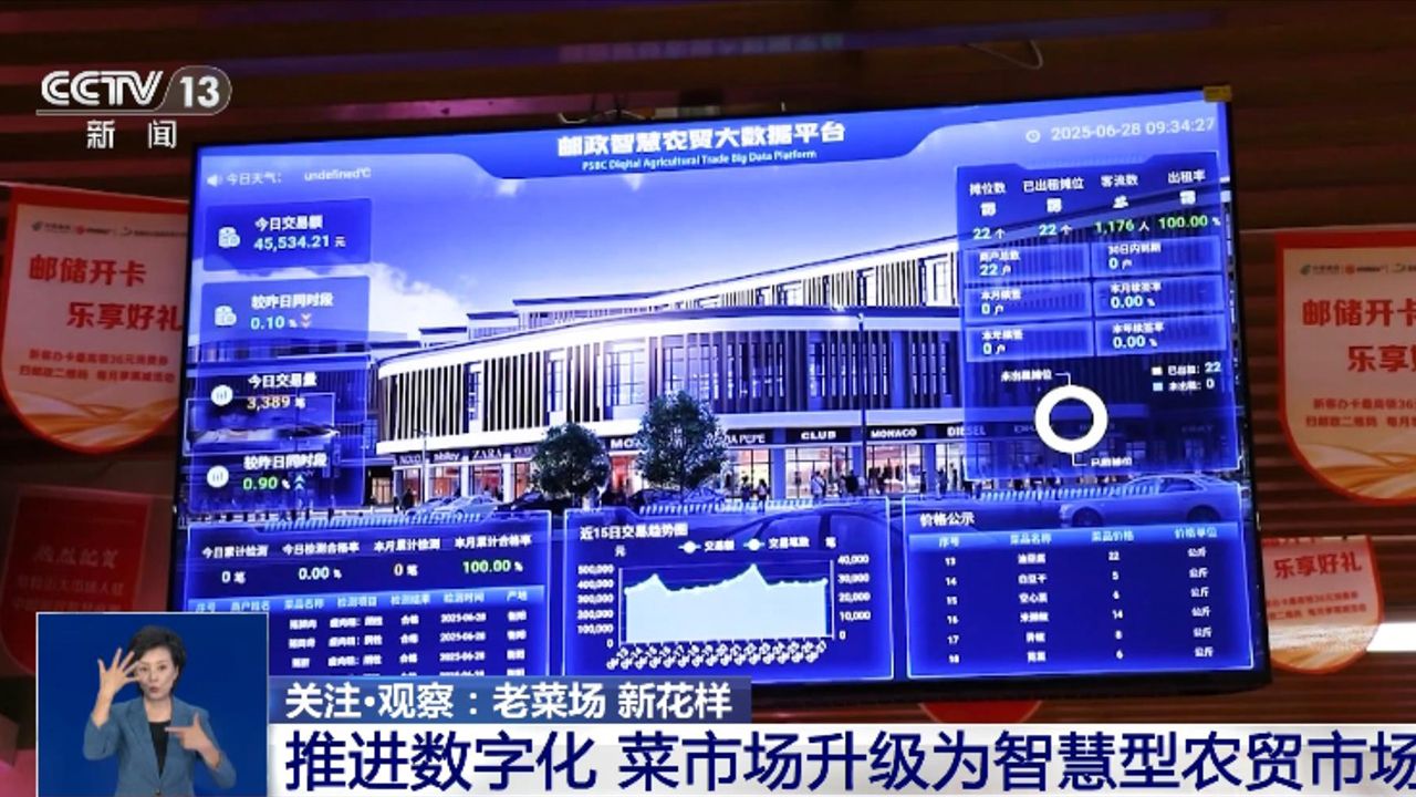 菜市场“焕新潮”圈粉年轻人 代炒菜服务你体验了吗？