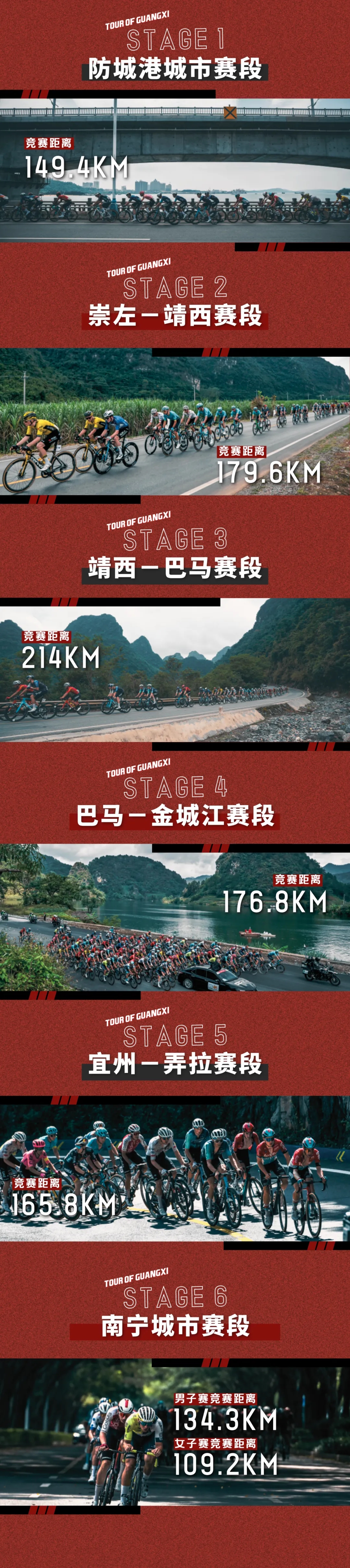 10月14日-19日，再续传奇！2025环广西公路自行车世界巡回赛路线公布