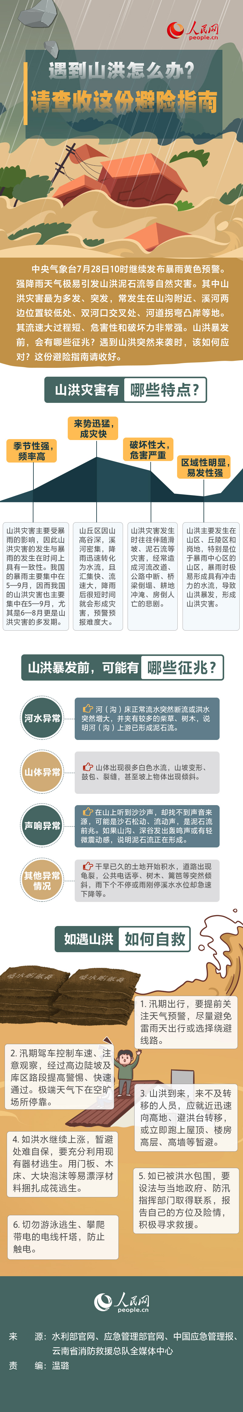 遇到山洪怎么办？请查收这份避险指南