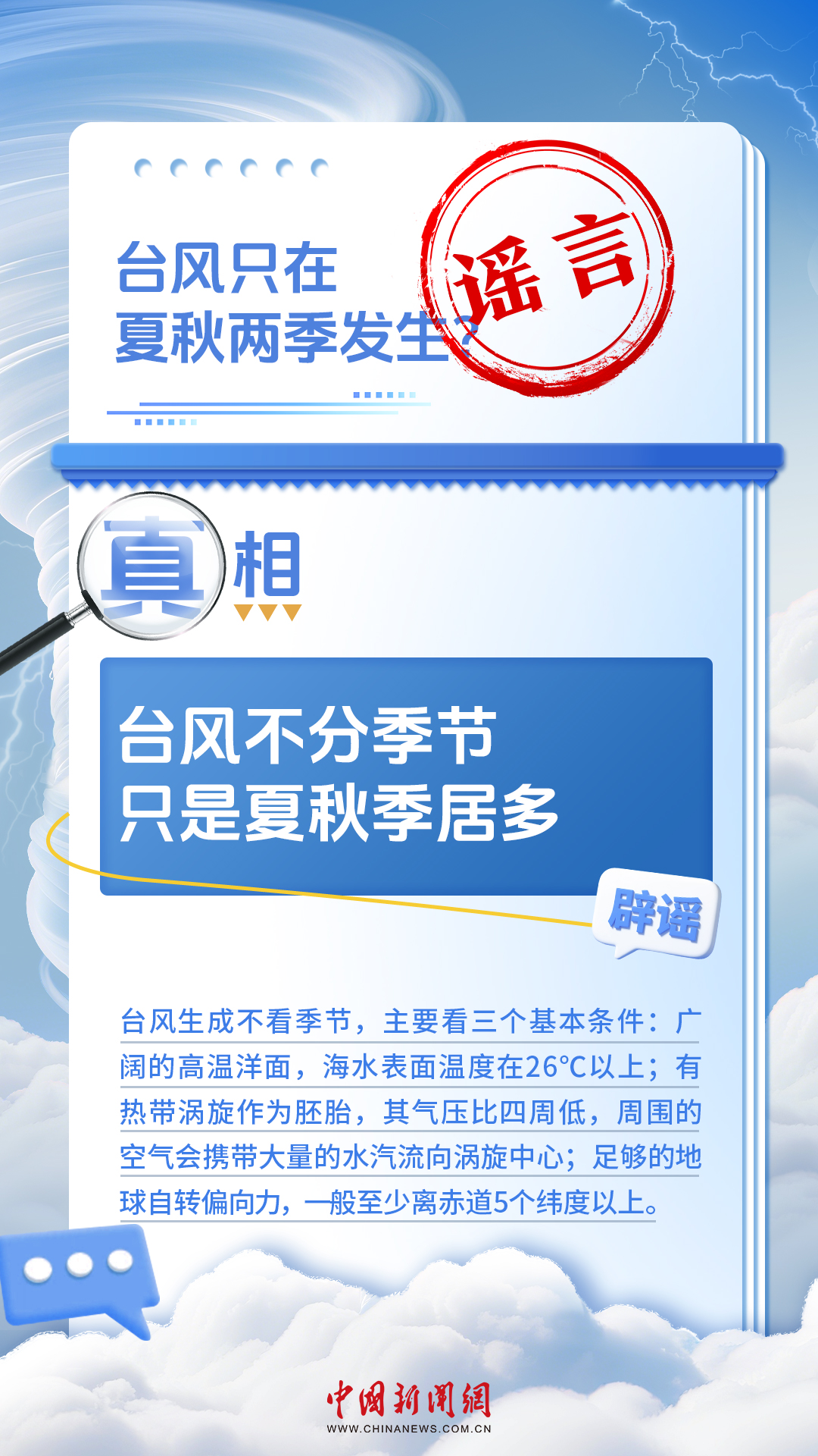 看似常识，其实误区！台风知识一图辨真伪