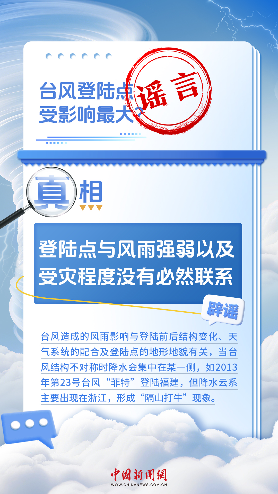 看似常识，其实误区！台风知识一图辨真伪