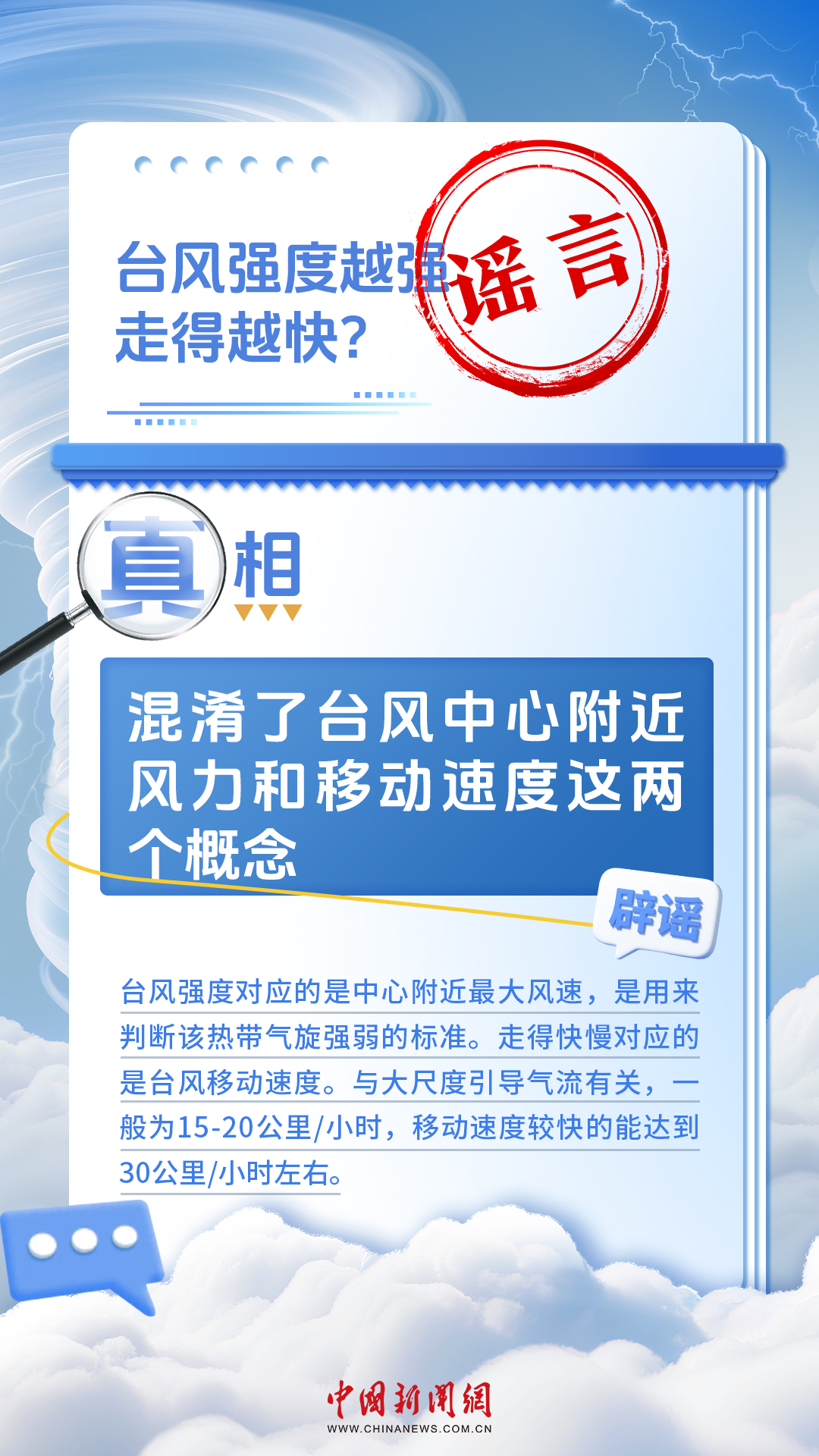 看似常识，其实误区！台风知识一图辨真伪