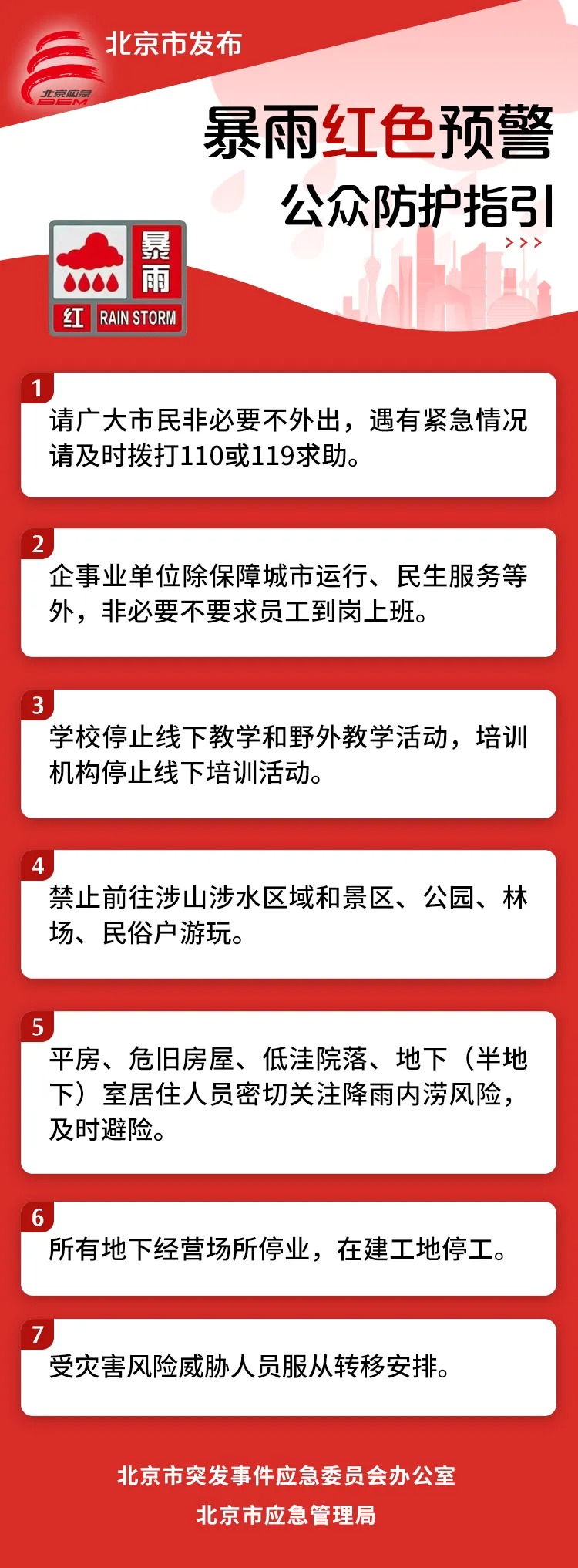 升级了！北京市气象台升级发布暴雨红色预警信号！加强防范!