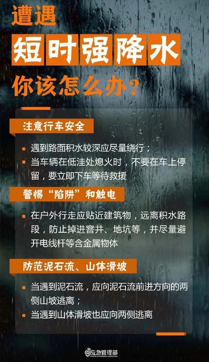升级了！北京市气象台升级发布暴雨红色预警信号！加强防范!