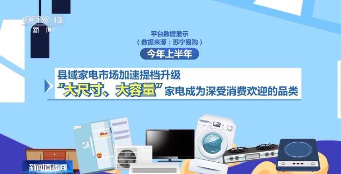 截至7月25日以旧换新政策惠及超4.3亿人次 大件家电受青睐