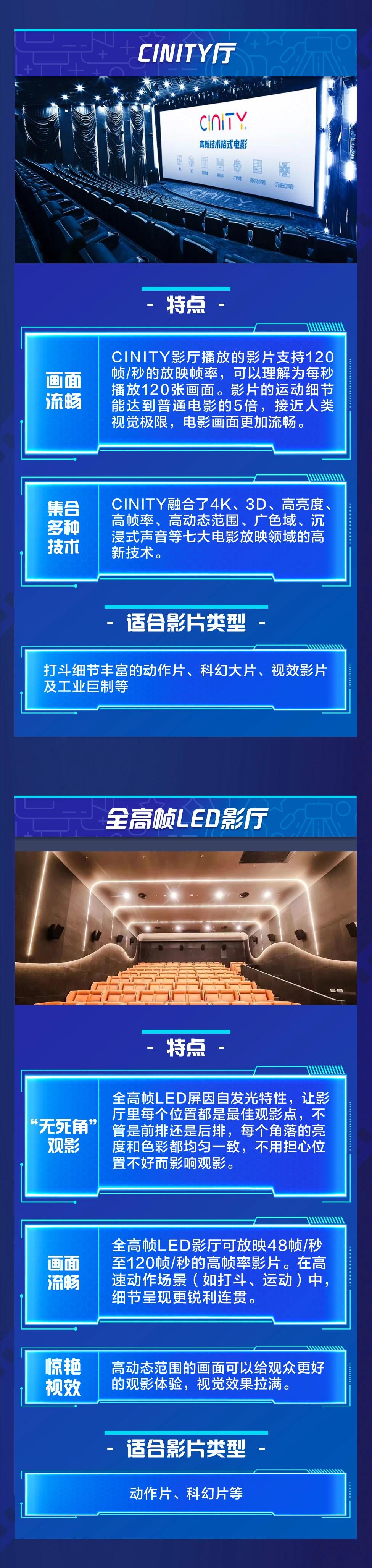 激光、巨幕、CINITY……各类影厅怎么选，一图讲明白