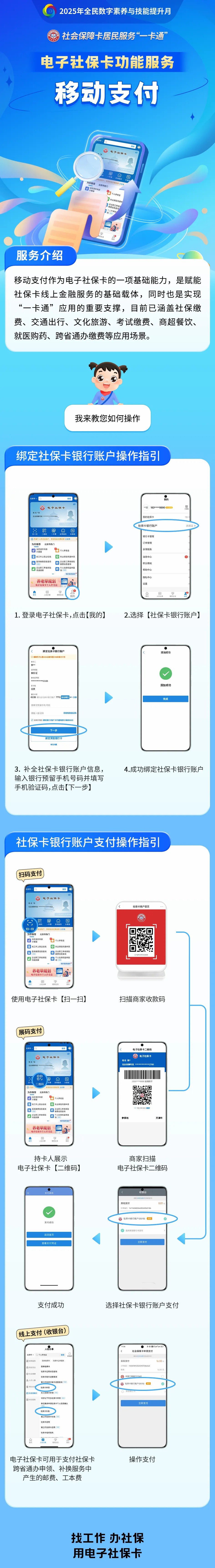 用电子社保卡也能移动支付 如何操作？一文读懂