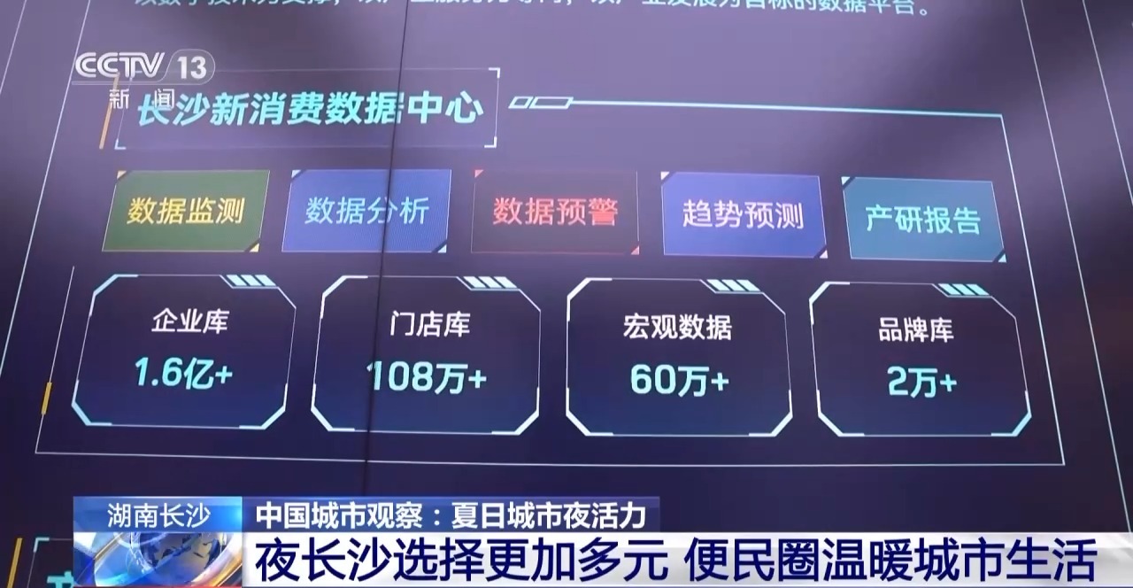 空间创新、业态升级 沉浸式体验激发城市夜活力