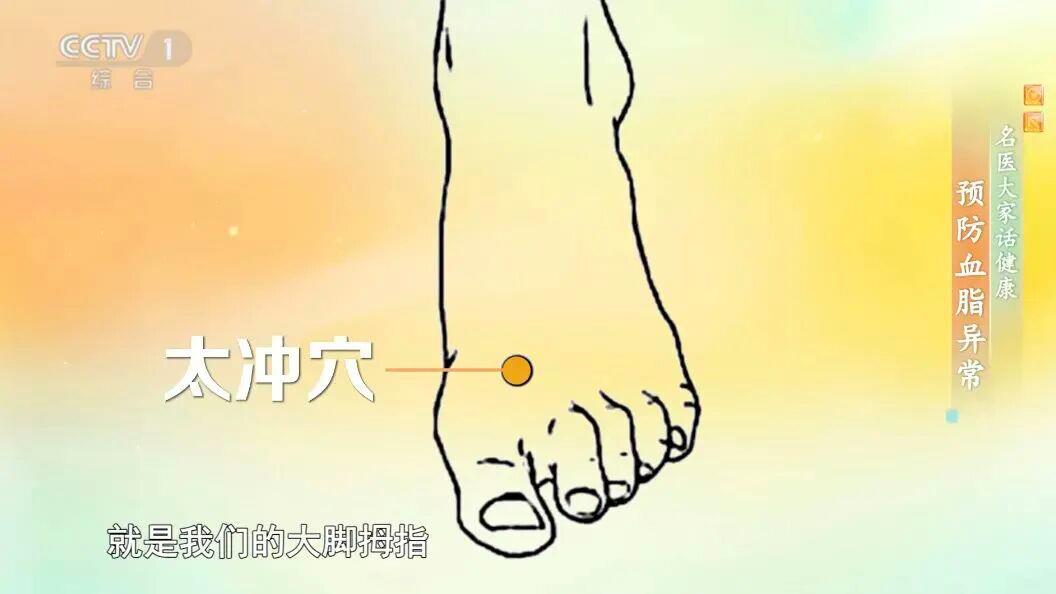 肝不好一看就知道 这5种行为很伤肝