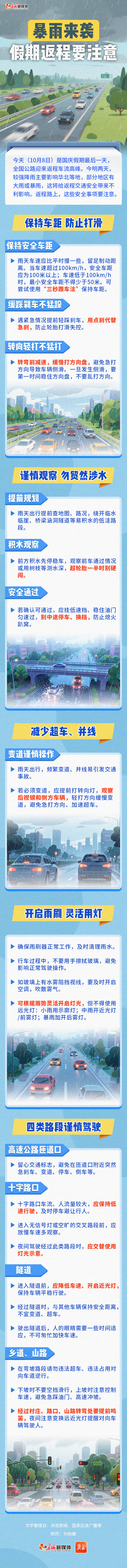 冀云长图 | 暴雨来袭，假期返程要注意