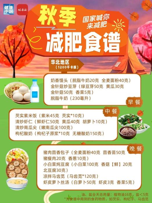 秋季减肥指南!权威食谱,细化到地区