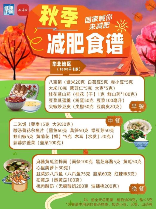 秋季减肥指南!权威食谱,细化到地区