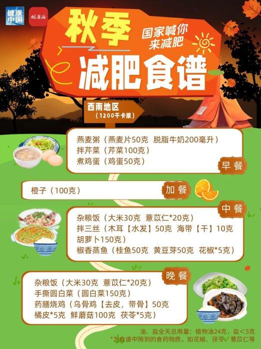 秋季减肥指南!权威食谱,细化到地区