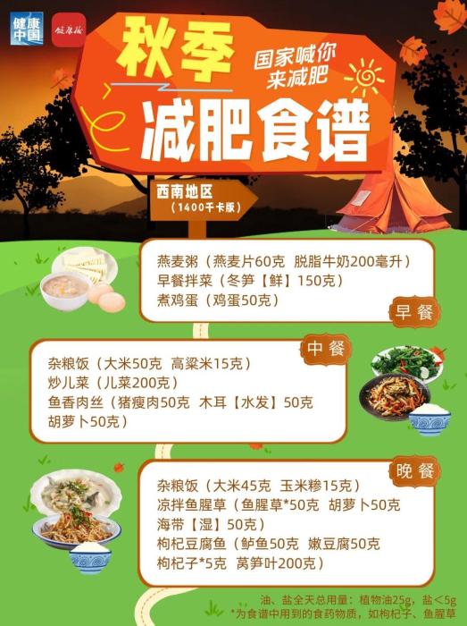 秋季减肥指南!权威食谱,细化到地区