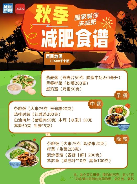 秋季减肥指南!权威食谱,细化到地区