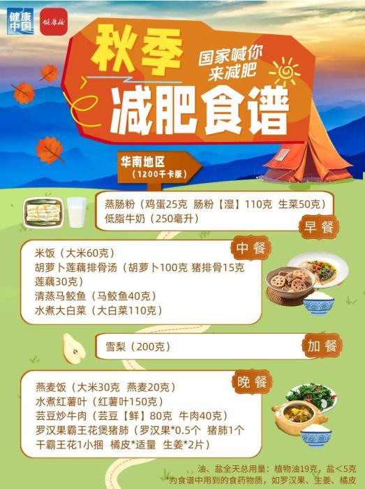 秋季减肥指南!权威食谱,细化到地区