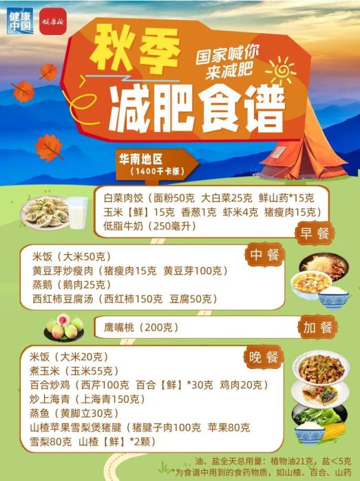 秋季减肥指南!权威食谱,细化到地区