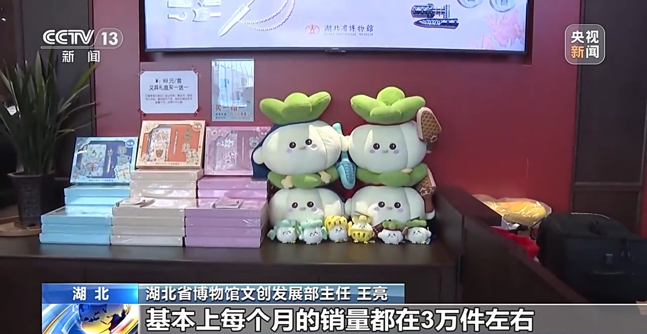 视频丨从盲盒到潮玩 这届年轻人正在用这种方式收藏历史→