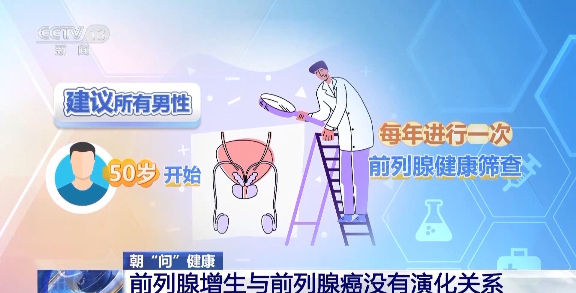 当心小病拖成大病 这些男性健康知识要掌握