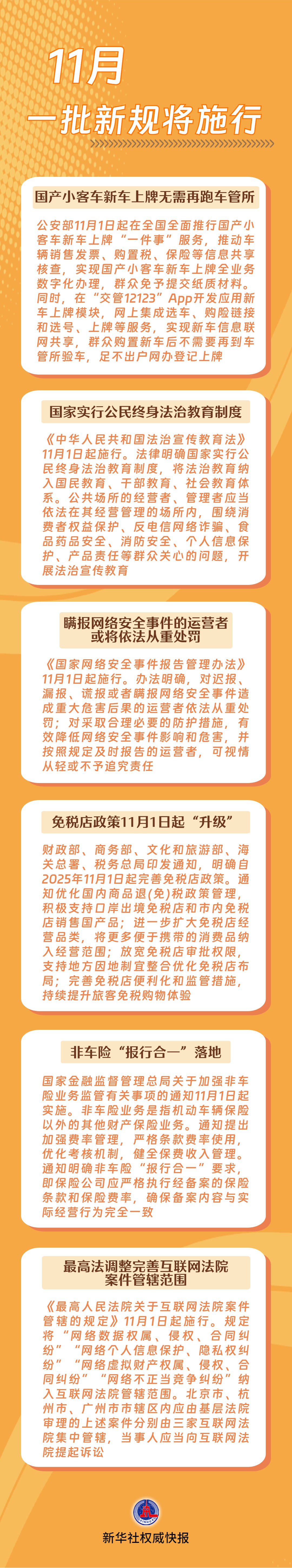 新华社权威快报丨11月，一批新规将施行