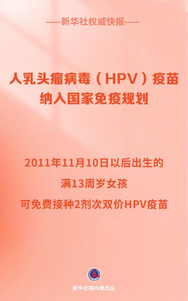 新华鲜报丨HPV疫苗免费接种!守护女性健康的国家承诺