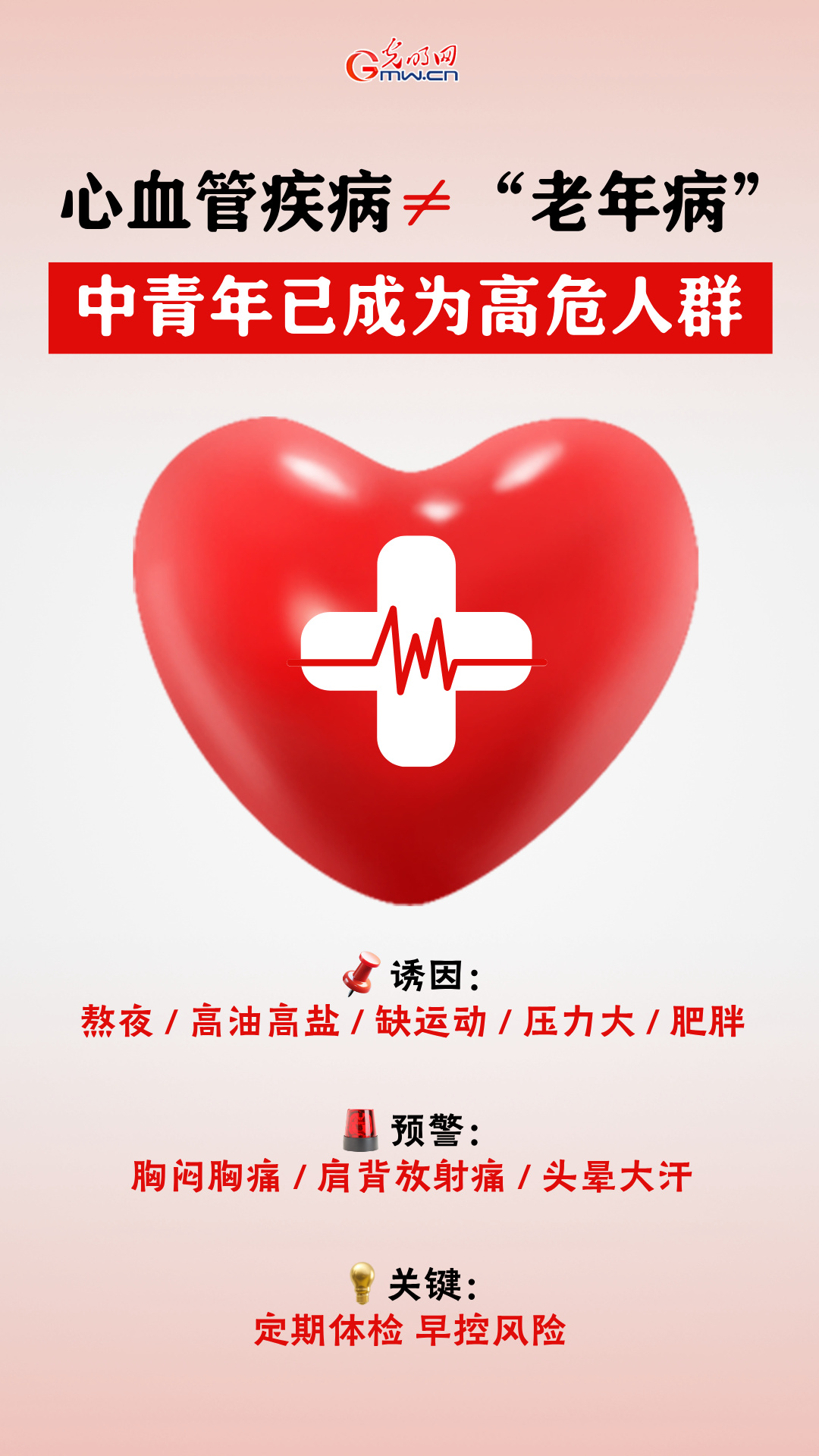 节气健康 | 心血管疾病≠老年病 中青年别忽视这些信号