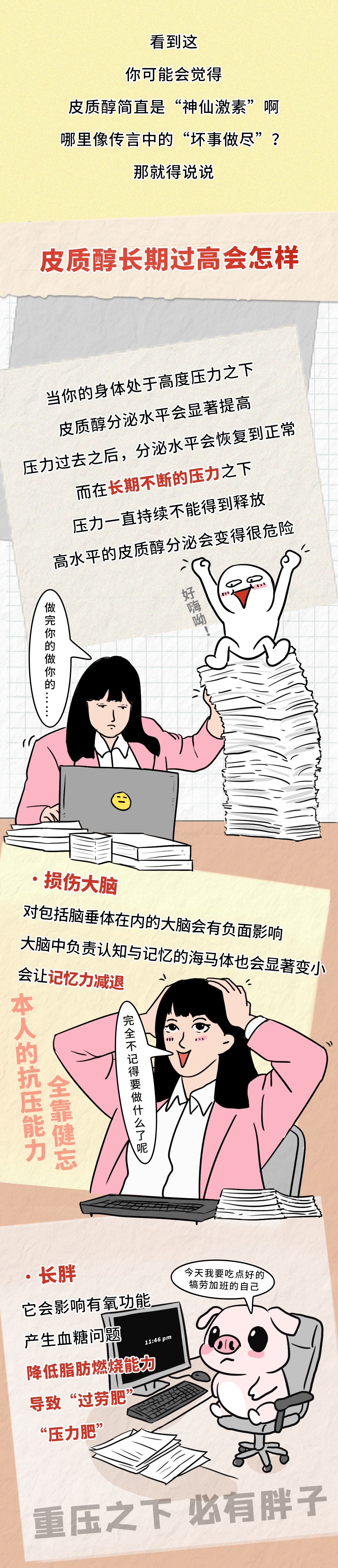 你减肥比别人难，是因为皮质醇太高？