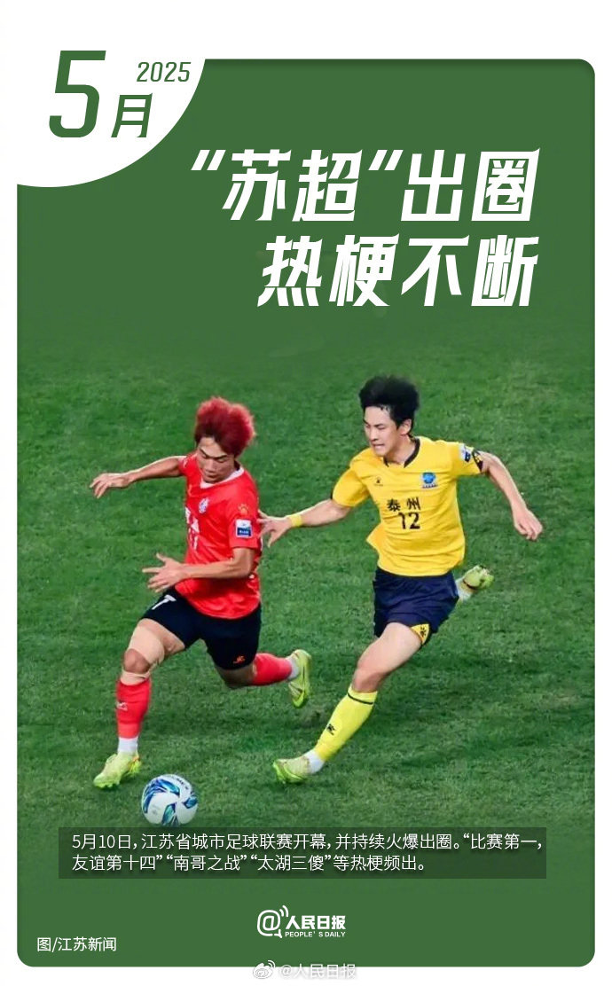 一组图回顾共同走过的2025