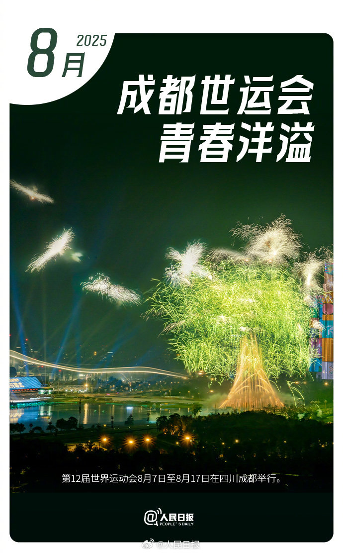 一组图回顾共同走过的2025