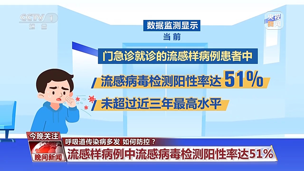 “中招”流感该如何应对?专家提醒
