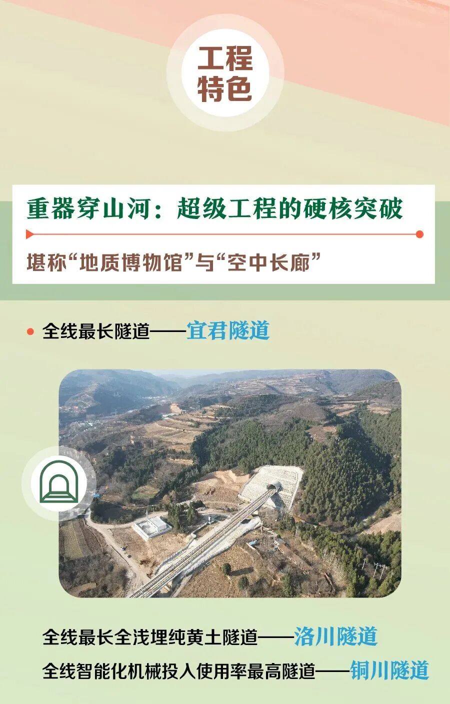 走!坐高铁,到延安去!