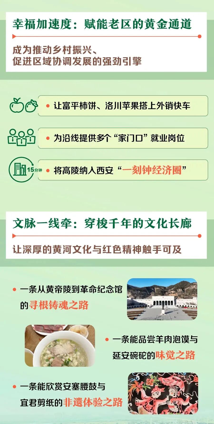 走!坐高铁,到延安去!