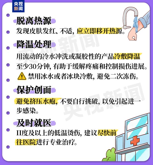 看不见的“温柔刀” 冬季低温烫伤高发需警惕