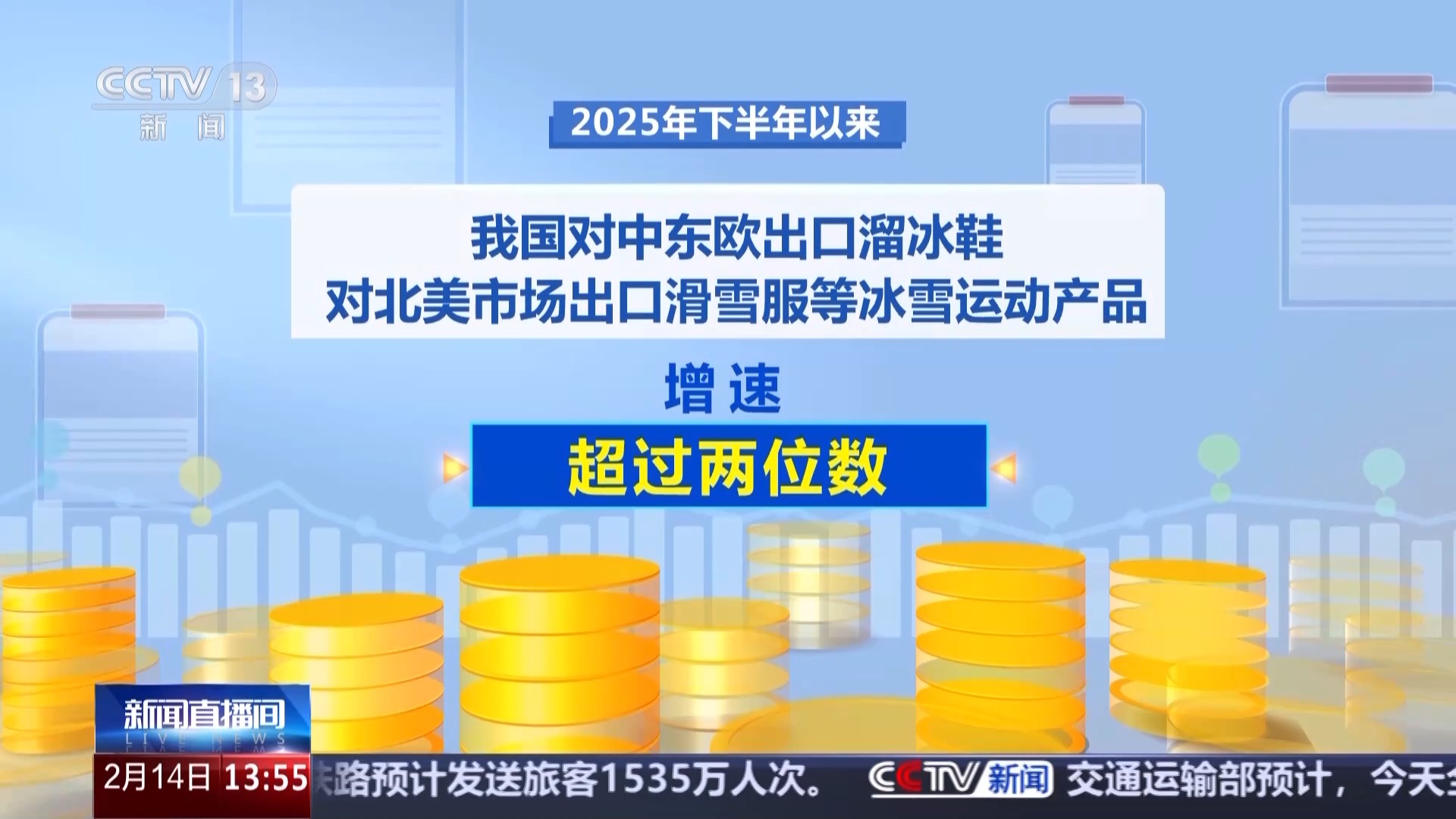 从“被动接单”到“主动适配” 国产冰雪装备海外圈粉