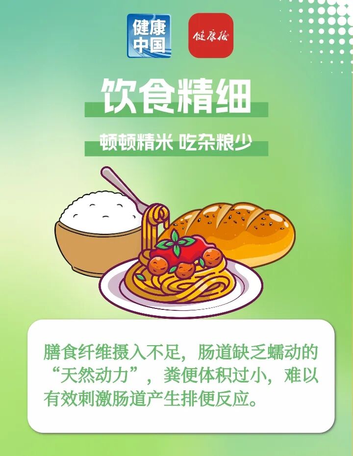 总便秘?快自查有没有这些小习惯! | 健康习惯研究所
