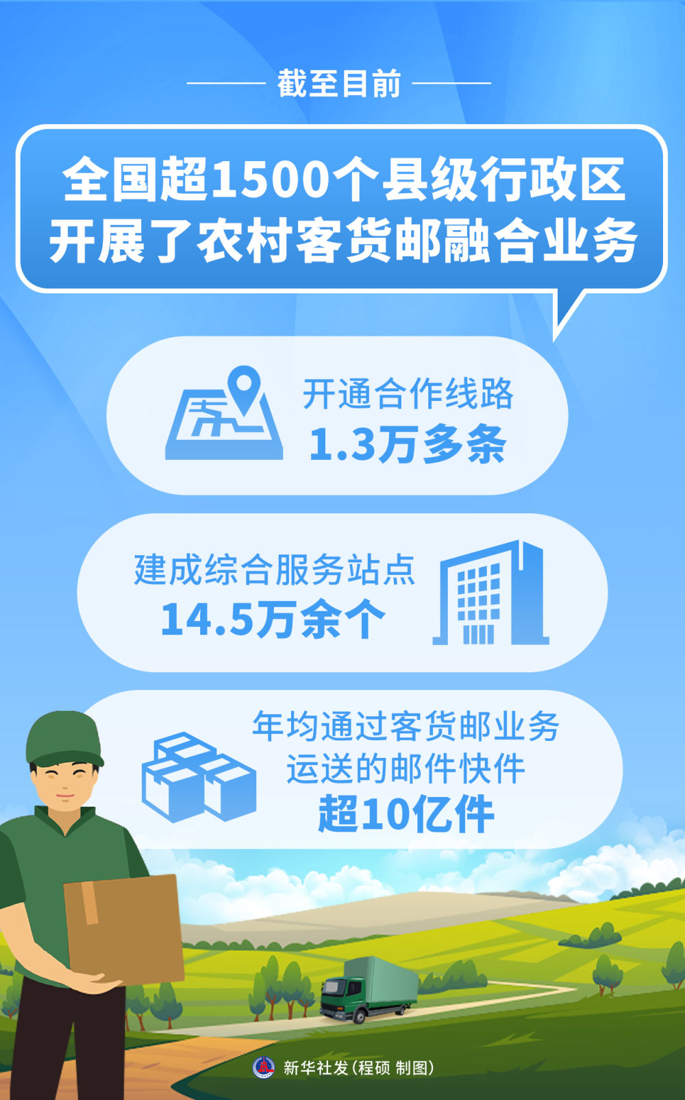 我国加快交通强国建设支撑经济社会高质量发展