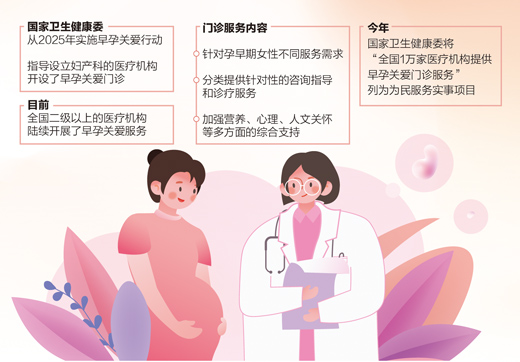 用专业与爱心守护孕妈妈(健康焦点)