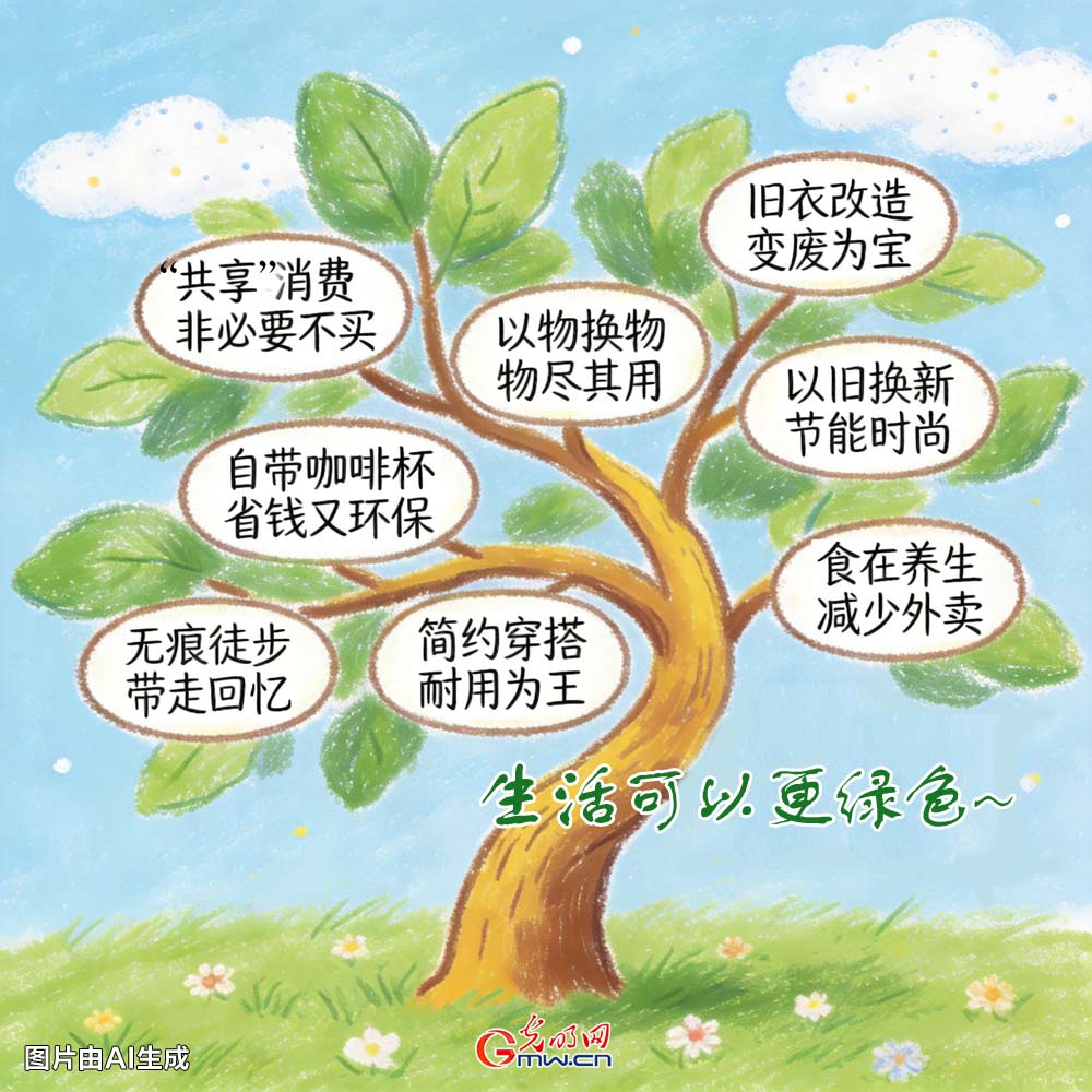 全国低碳日丨这样做，你的生活可以更绿色！