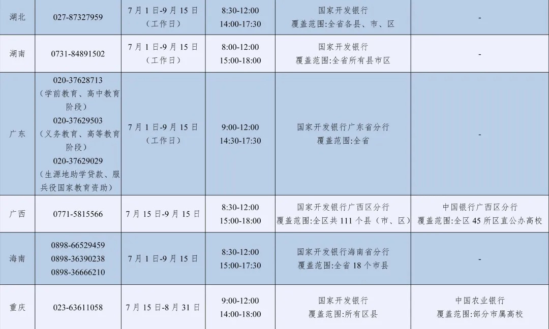 2026年暑期教育部高校学生资助热线7月1日开通 图片