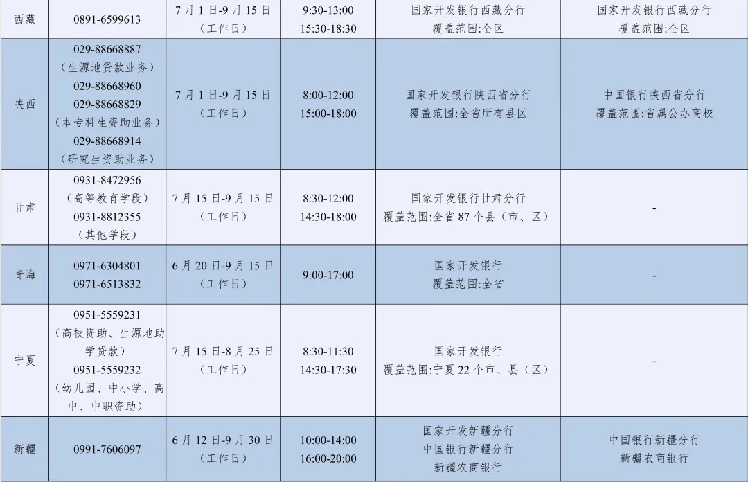 2026年暑期教育部高校学生资助热线7月1日开通 图片