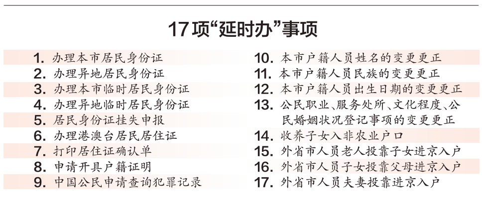北京警方17项户政业务可预约“延时办”