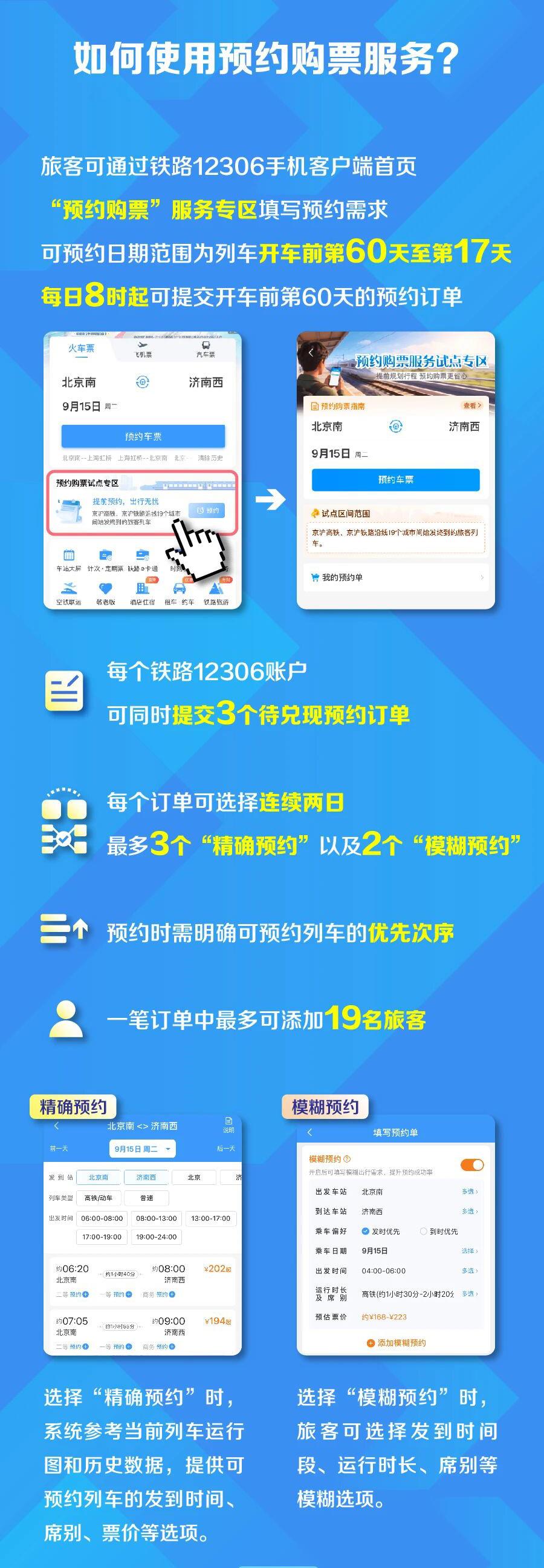 7月20日上线 京沪高铁、京沪铁路可提前60天预约购票