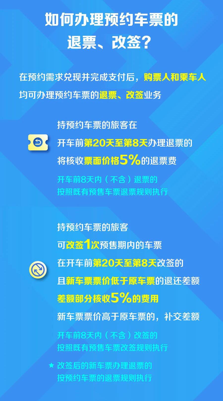 7月20日上线 京沪高铁、京沪铁路可提前60天预约购票